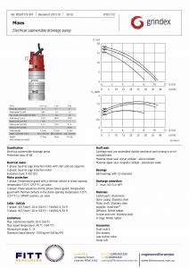 Data Sheet for Grindex Minex MK II Submersible Drainage Pump
